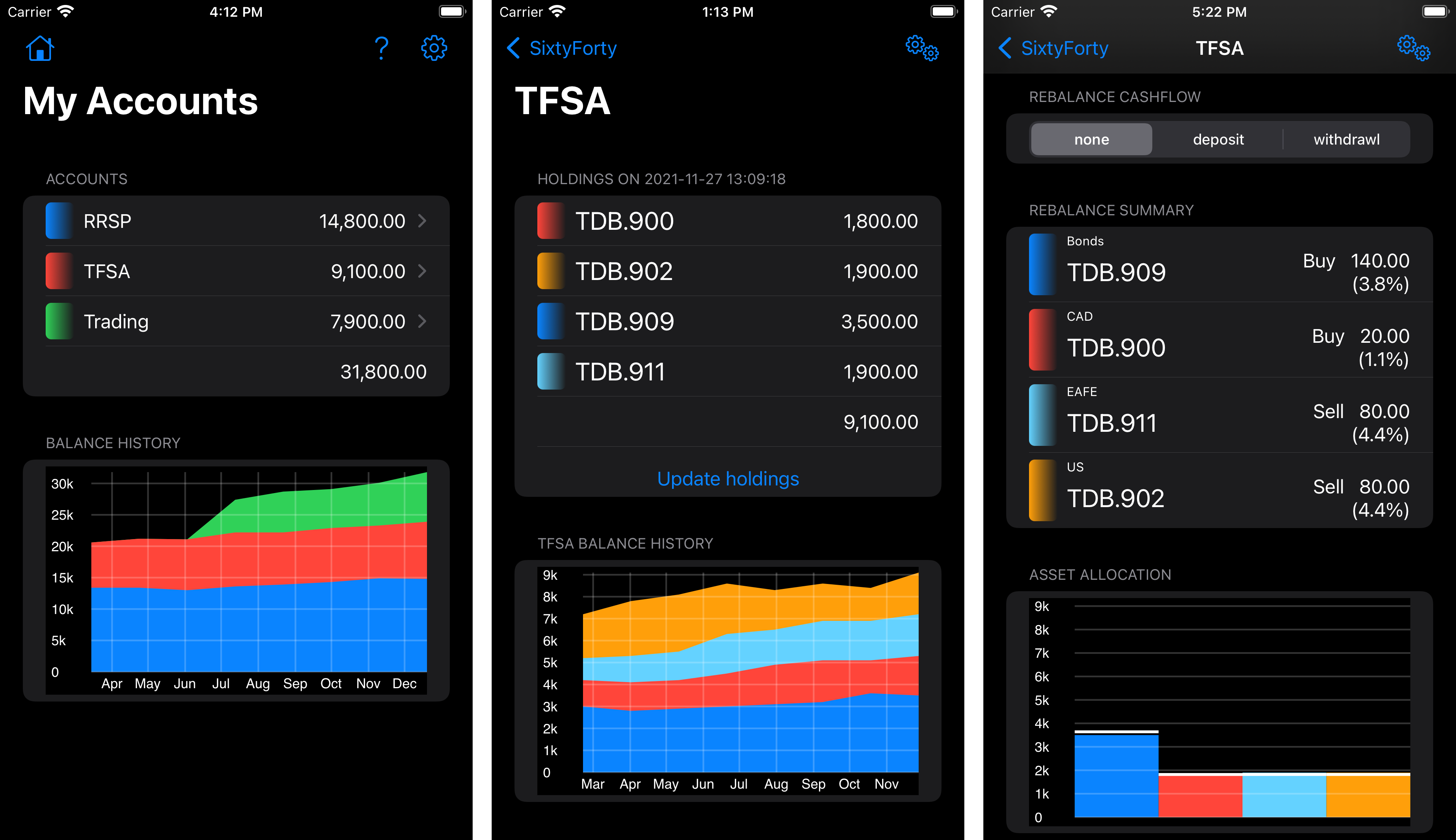 Main accounts screen sixtyforty main